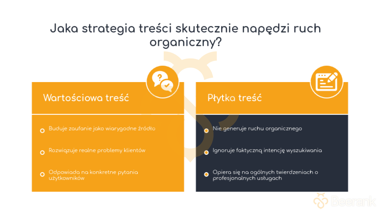 strategia-jakosc-tresci-seo